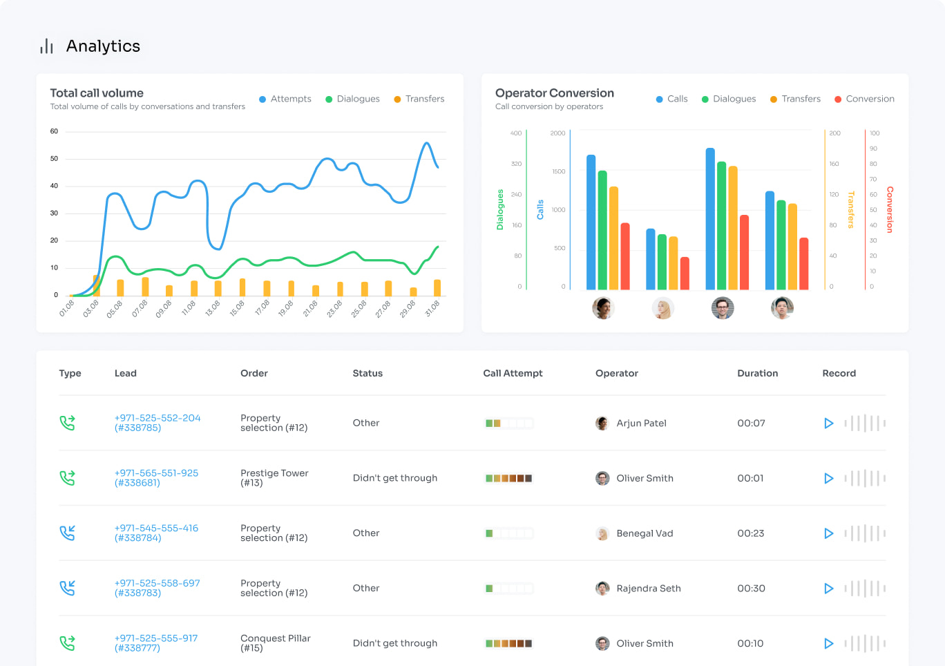 Liner Dashboard